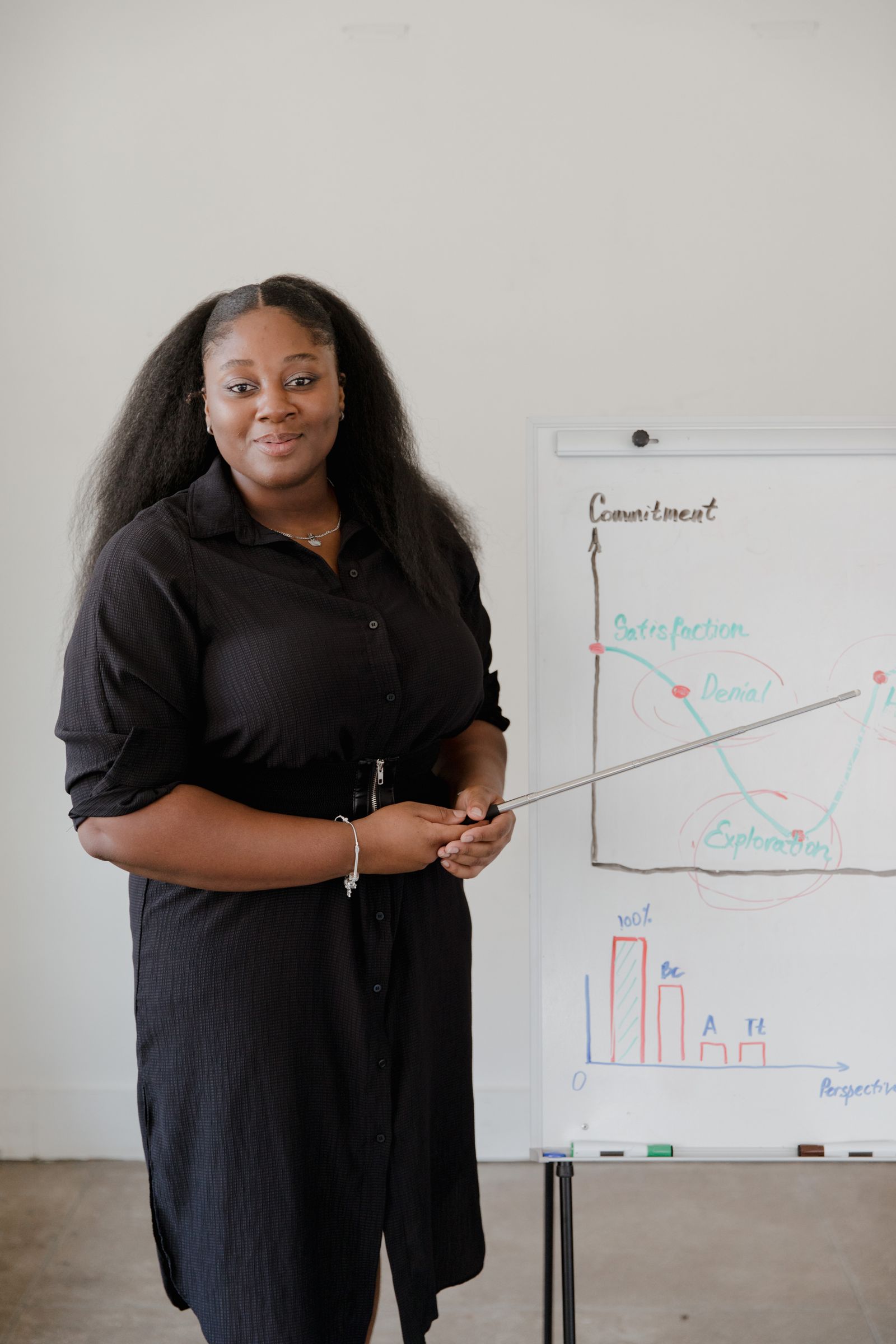 The Takwitek approach to business technology, presented to a client team
