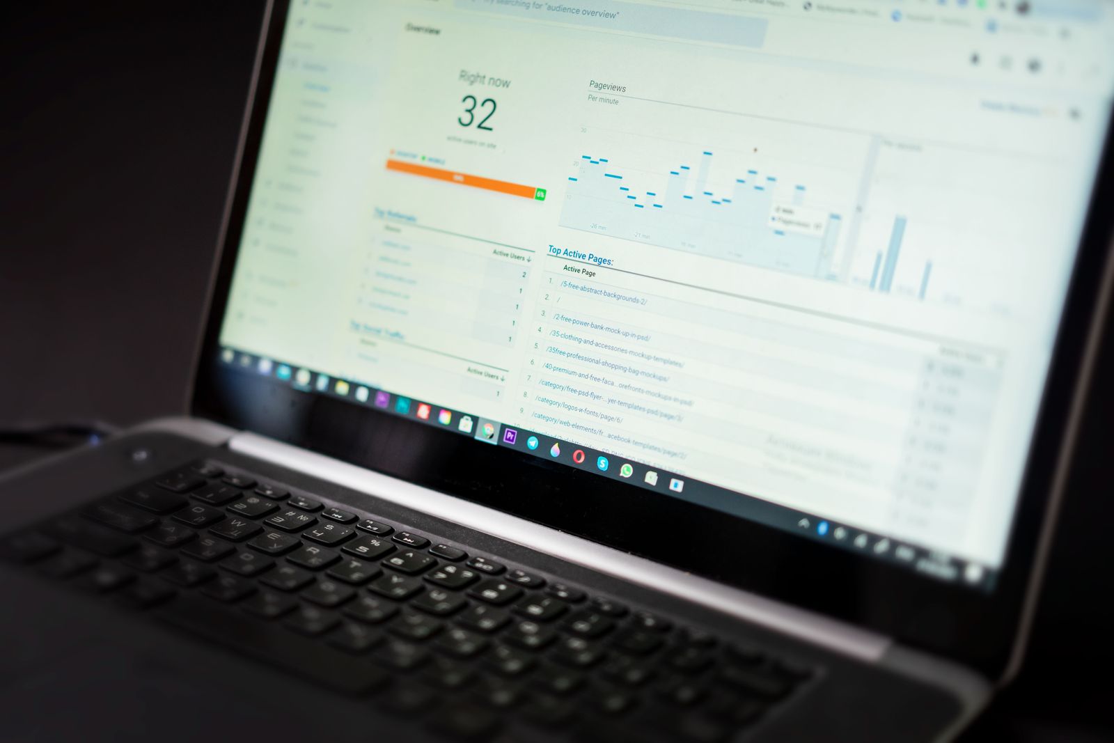 A marketing dashboard showing campaign performance on a laptop
