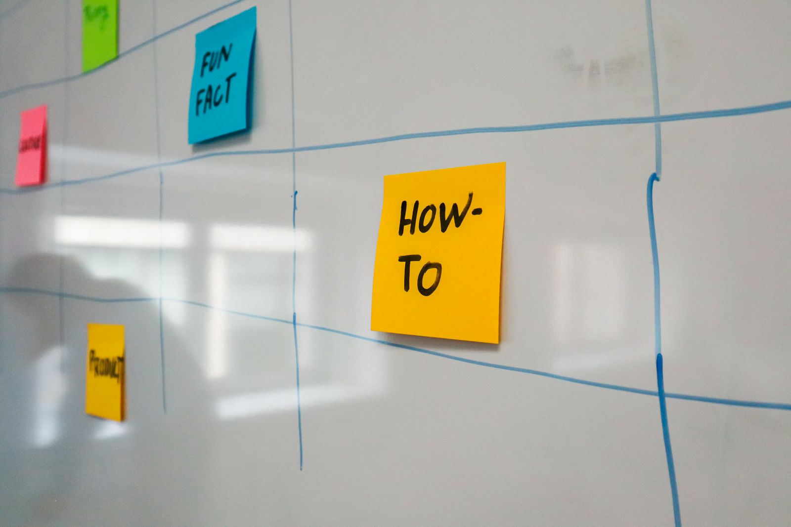 A project plan on a board being moved into a shared project system